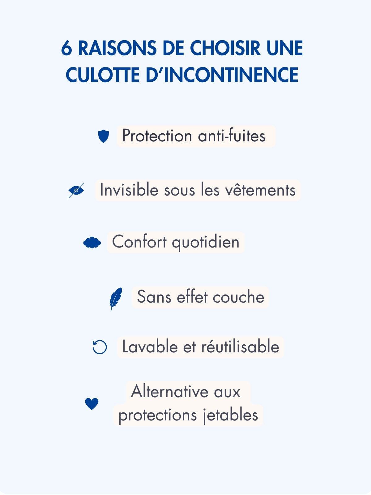 Culotte Elena d’incontinence