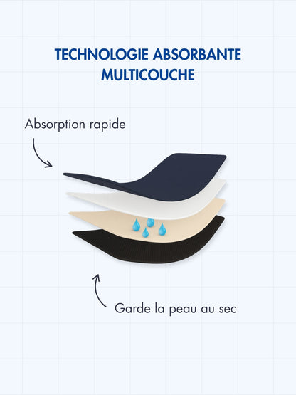 Culotte taille haute confort d’incontinence